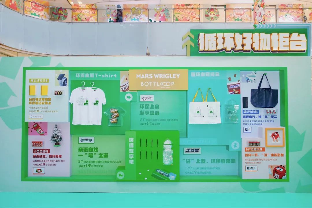 疫情后的暑期檔，這些商場(chǎng)美陳展覽活動(dòng)策劃靈感定會(huì)大放異彩